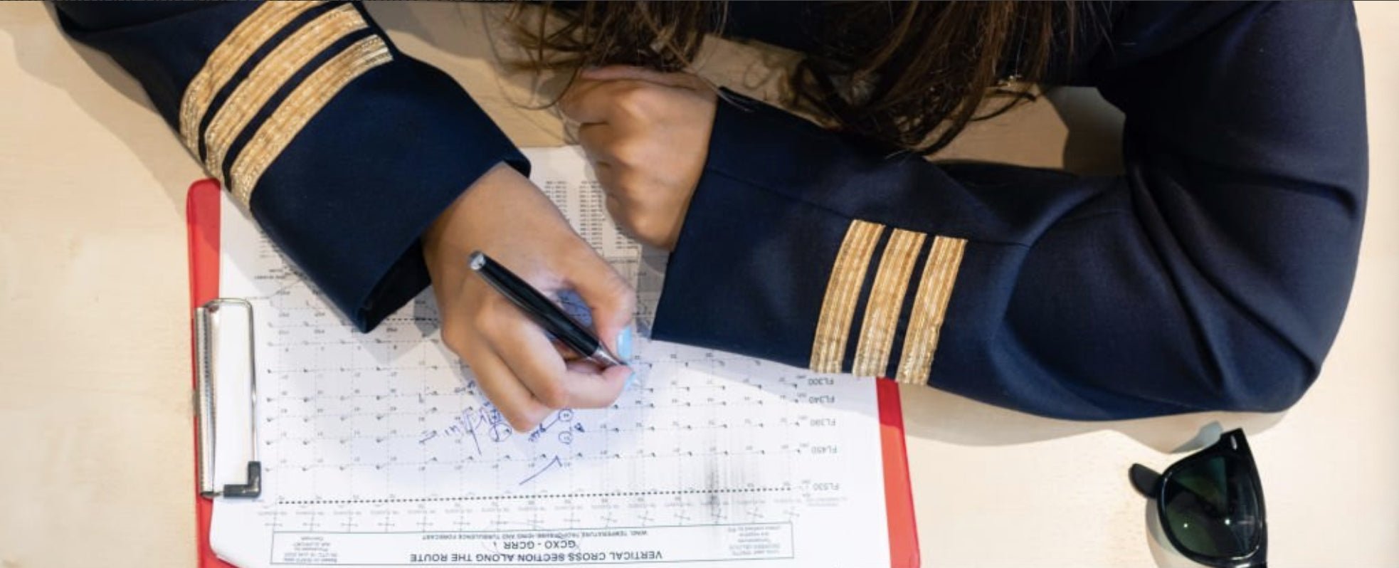 Pre-Flight Checklist: The Pilot’s Essential Routine - KORE HEADSET LLC
