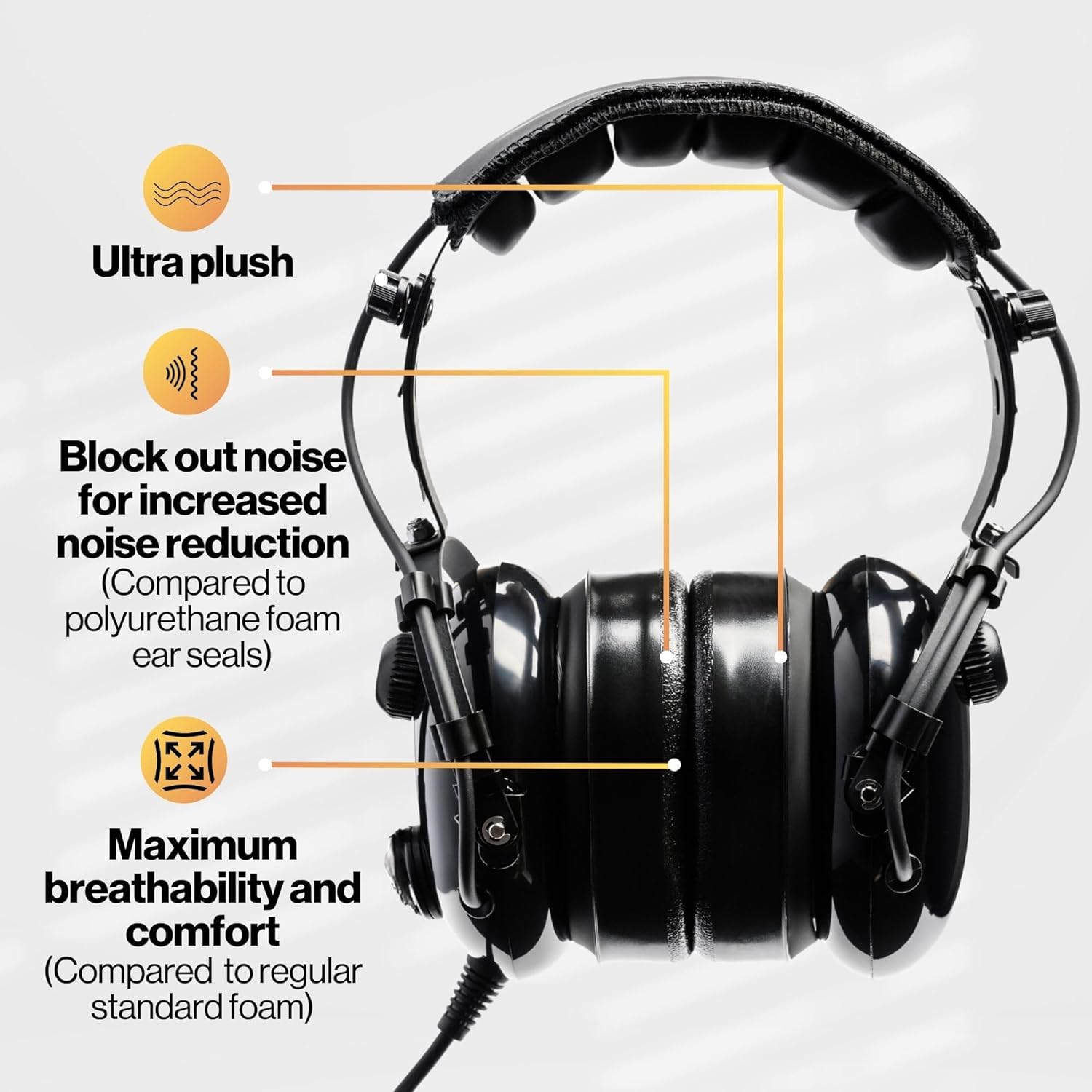 KORE Textured Gel Ear Seal (1 Pair)