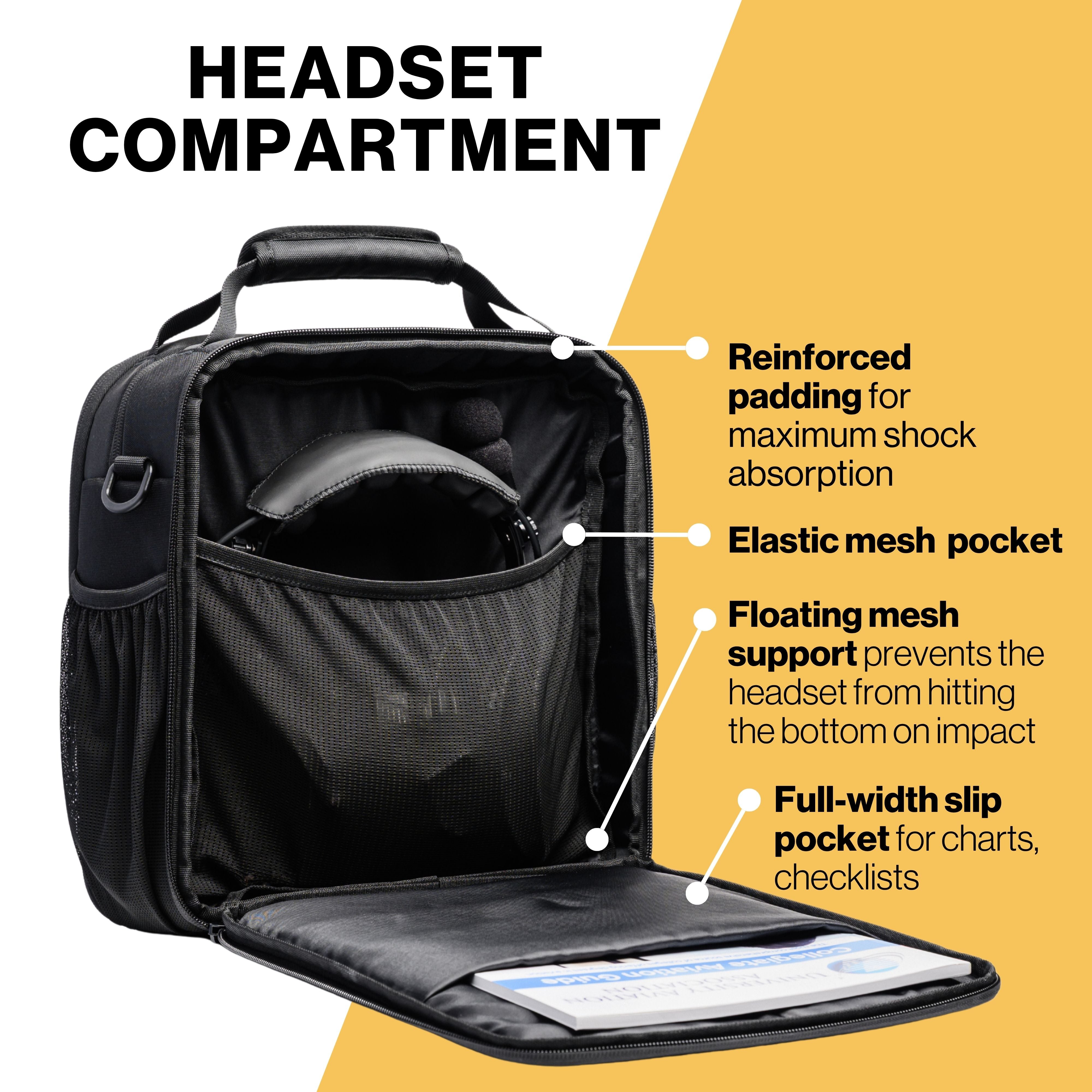 Kore Aviation Pilot Flight Bag - KORE HEADSET LLC