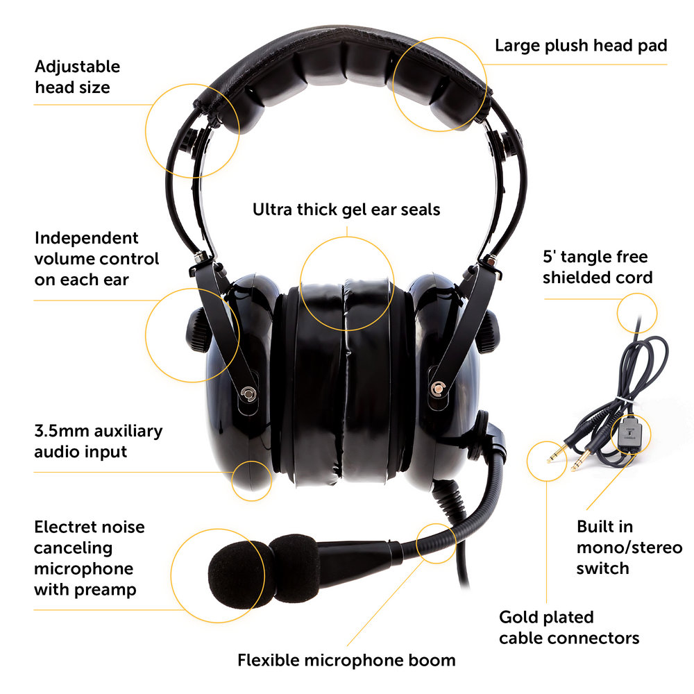 
                      
                        KA-1 Aviation Headset (Mono & Stereo) with Headset Bag
                      
                    